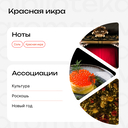 Духи унисекс 