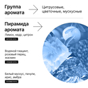 Парфюмерная вода унисекс 