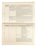 Прогулка в детском саду. Организация и планирование. 3-4 года — фото, картинка — 2