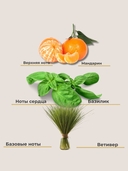 Лосьон для тела 