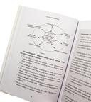 Я есть. Книга-тренинг. Самопознание, развитие, реализация — фото, картинка — 6