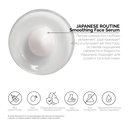 Сыворотка для лица 