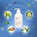 Лосьон для тела 