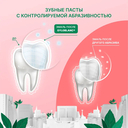 Зубная паста 