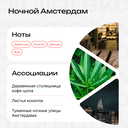 Парфюмерное масло унисекс 