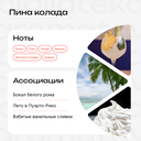 Парфюмерное масло унисекс 