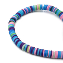 Бусины из полимерной глины 