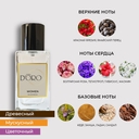 Парфюмерная вода для женщин 