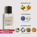 Парфюмерная вода для женщин 