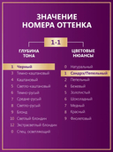 Крем-краска для волос 