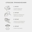 Мыло-пенка для рук 