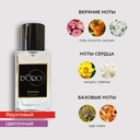 Парфюмерная вода для женщин 