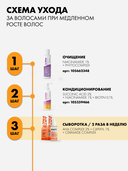 Сыворотка для волос 