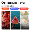 Гель для душа 