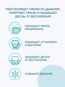 Ополаскиватель для полости рта 