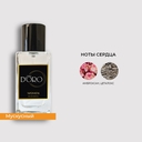 Парфюмерная вода для женщин 