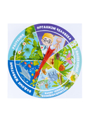 Факт или Фейк? Окружающий мир — фото, картинка — 2