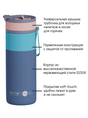 Дорожная бутылка 