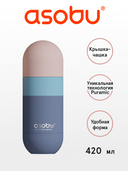 Дорожная бутылка 