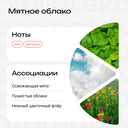 Гель для душа 