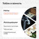 Гель для душа 