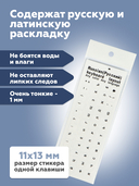 Стикеры на клавиатуру с русскими буквами (цветные) — фото, картинка — 2