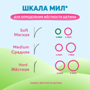 Детская зубная щетка 