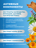 Гель для десен 