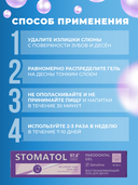 Гель для десен 