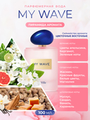 Парфюмерная вода для женщин 