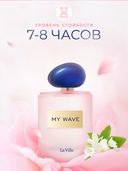 Парфюмерная вода для женщин 