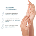 Крем для рук 