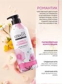 Шампунь для волос 