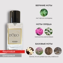 Парфюмерная вода для женщин 