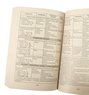 Справочник абитуриента – 2026. Учреждения высшего образования Республики Беларусь — фото, картинка — 3