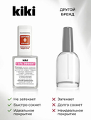 Верхнее покрытие для ногтей 