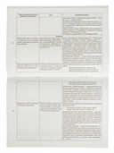 Примерное планирование познавательно-практической деятельности на метеостанции учреждения дошкольного образования по реализации задач образовательной области 