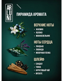 Спрей парфюмированныйдля дома 