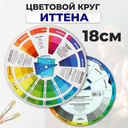 Цветовой круг 