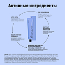 Ночной крем для лица 