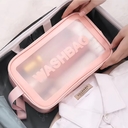 Косметичка 