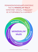 Зубная паста 