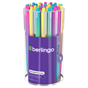 Ручка шариковая синяя автоматическая 