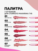 Гелевый карандаш для губ 