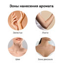 Парфюмерная вода для женщин 