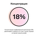 Парфюмерная вода для женщин 