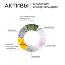 Крем-спрей для волос 