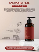 Парфюмированный гель для душа 