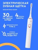 Электрическая зубная щетка Infly Electric Toothbrush PT02 (white) — фото, картинка — 2