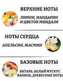 Гель для душа 